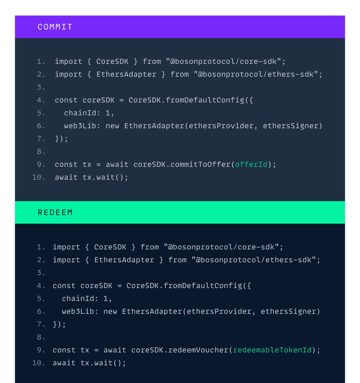 Boson protocol криптовалюта обзор