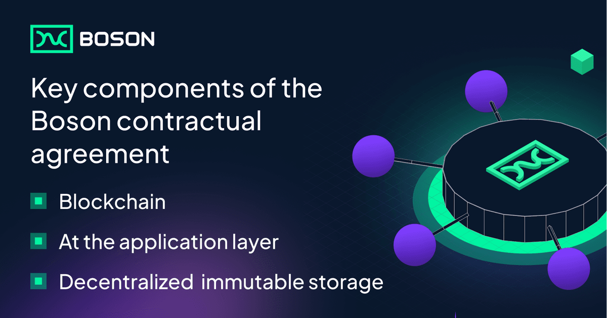 Boson protocol криптовалюта обзор